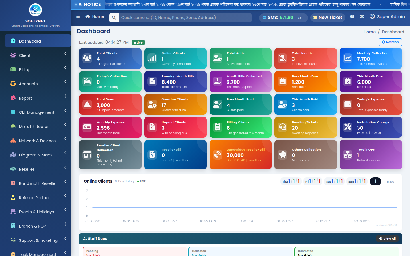 Admin Dashboard